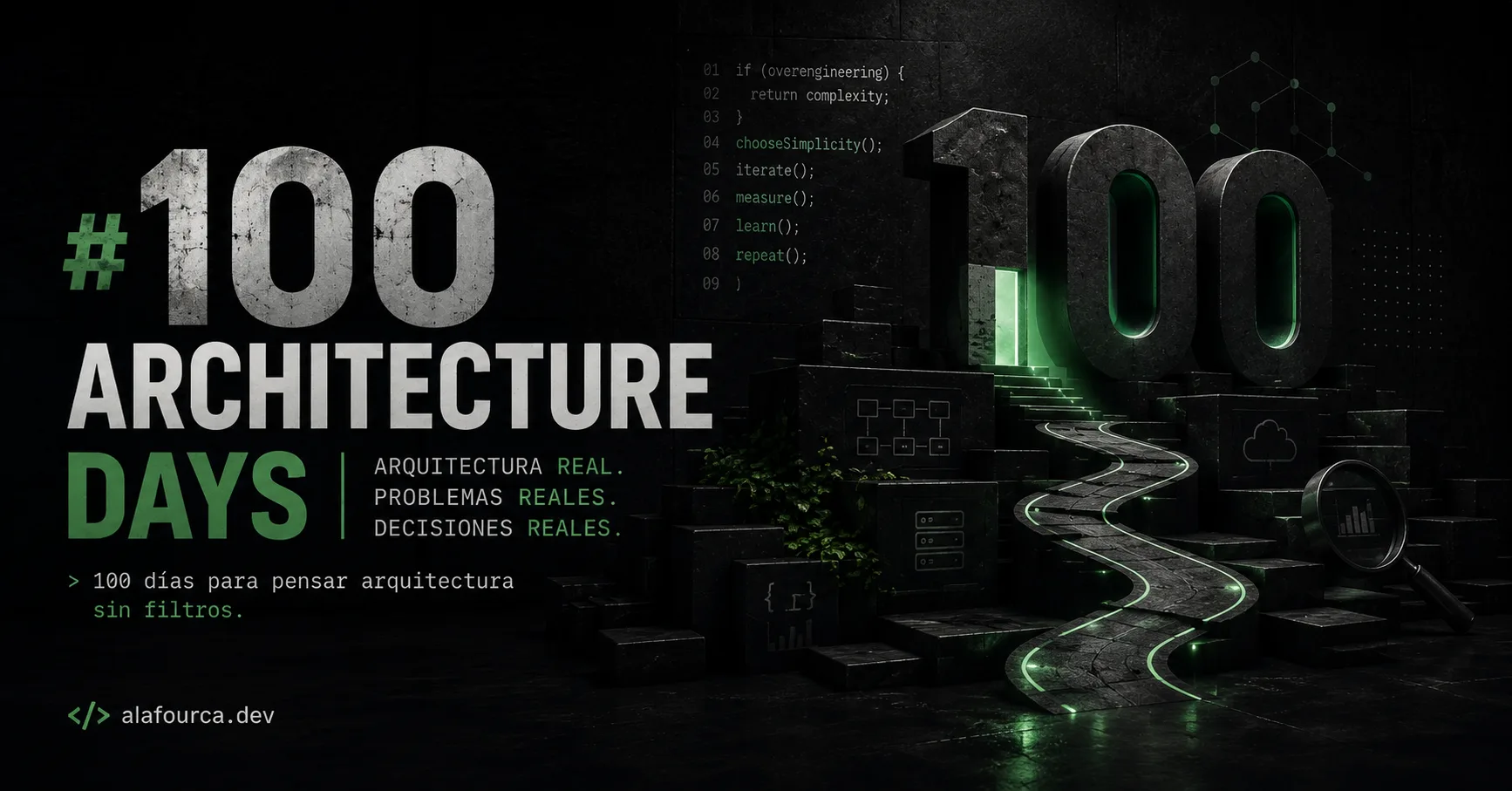#100ArchitectureDays: 110 problemas reales de arquitectura, con código, sin humo