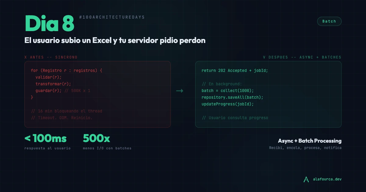 Día 8: El usuario subió un Excel y tu servidor pidió perdón