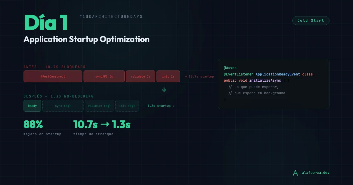 Día 1: Tu app tarda 11 segundos en arrancar y vos pensás que es normal